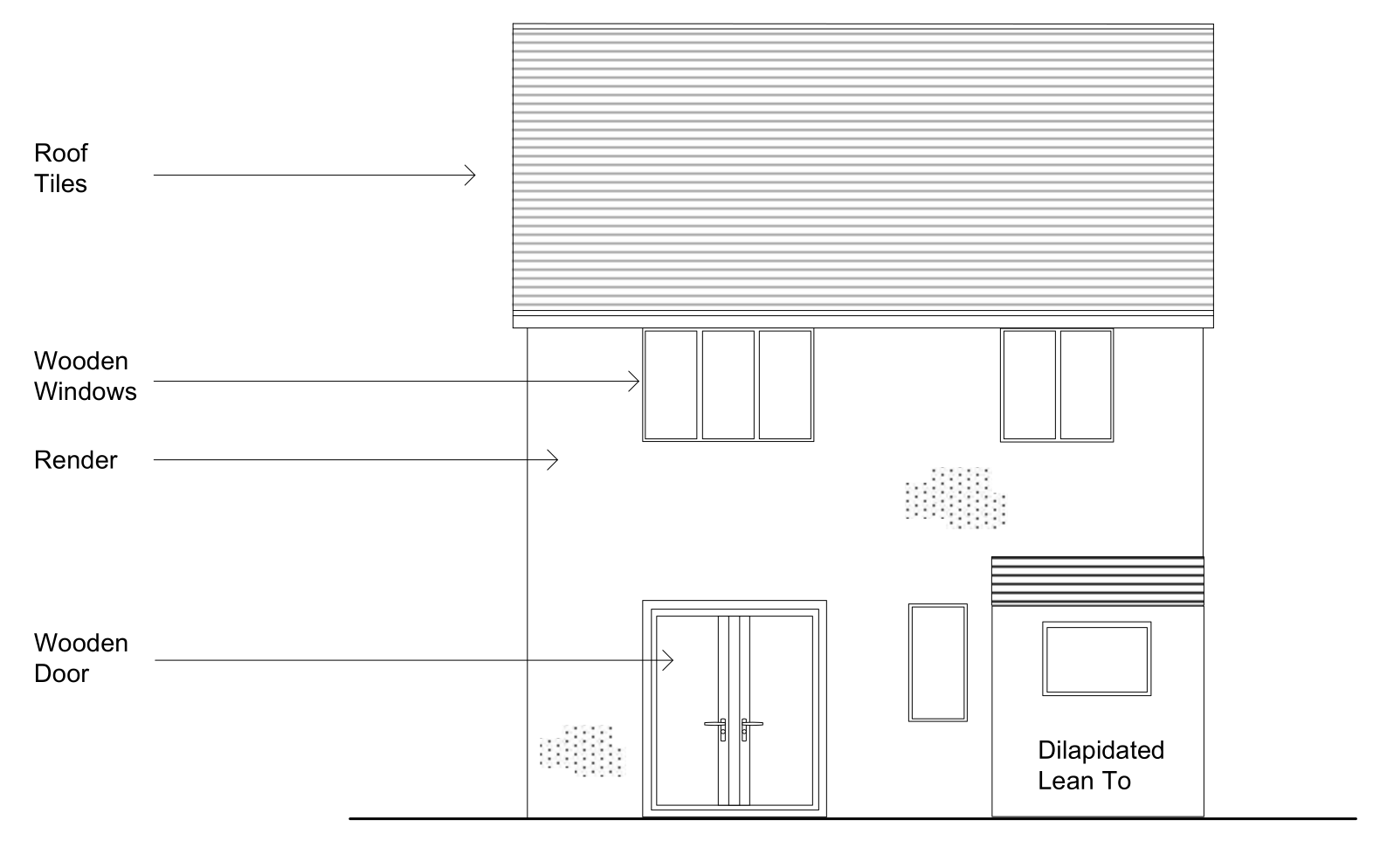 Front Rear Proposed